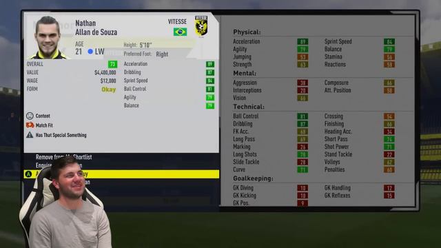 SERGIO AGUERO FOR $88 MILLION!!! FIFA 17 Chelsea Career Mode #13 смотреть онлайн
