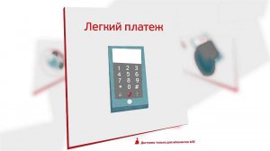 Как оплатить домашний интернет, телефон и ТВ? | Инструкции от МТС