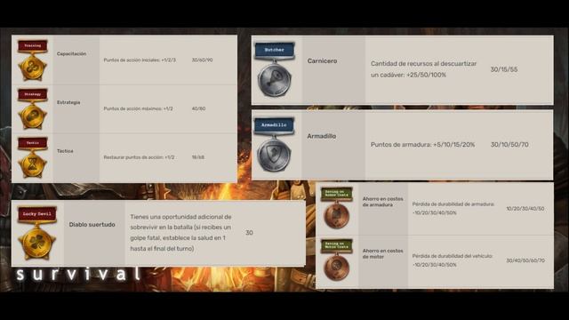 ¿Cuáles son las mejores PERKS? ?Vol. Ⅲ | Versión 735 | Buena estrella | Nadie se va | Day R Surviva смотреть онлайн