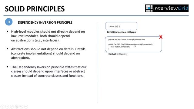 Java Interview FAQ - SOLID Principles - Dependency Inversion Principle смотреть онлайн