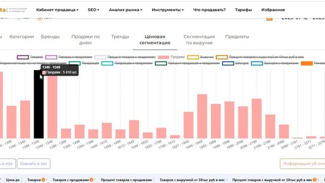 6 Как анализировать товары по продавцам Часть 6 ценовая сегментация смотреть онлайн