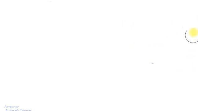 Биомагнитный резонанс между людьми смотреть онлайн