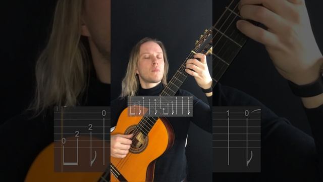 Школа музыки Гитар ФМ