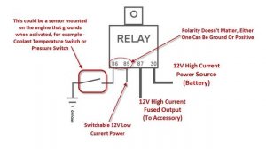 Difference Between 4 and 5 Pin Relay - Relays Explained