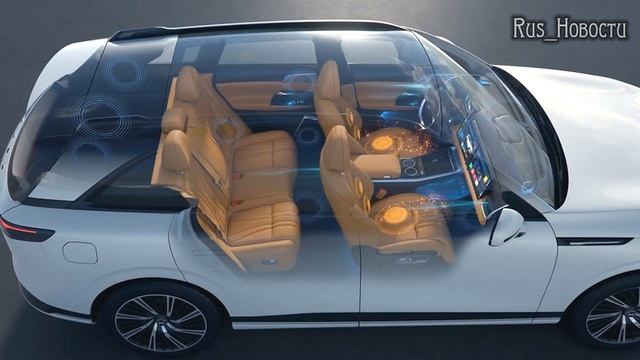 Авто обзор - XPeng G9 2023: Электрический кроссовер с отдачей до 551 л.с. поступил в продажу смотреть онлайн