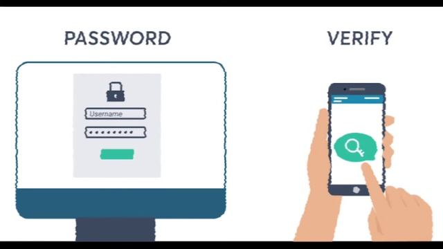 What Is OTP Code | otp code kya hota hai | One Time Password Code смотреть онлайн
