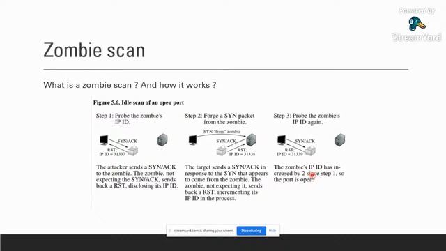 HACKFORFUN DAY-2 смотреть онлайн