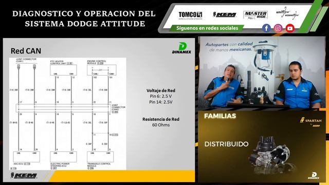DIAGNÓSTICO Y OPERACIÓN DEL SISTEMA DODGE ATTITUDE смотреть онлайн