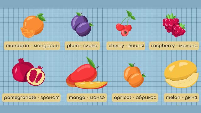 Бонус 15 FRUITS AND BERRIES смотреть онлайн