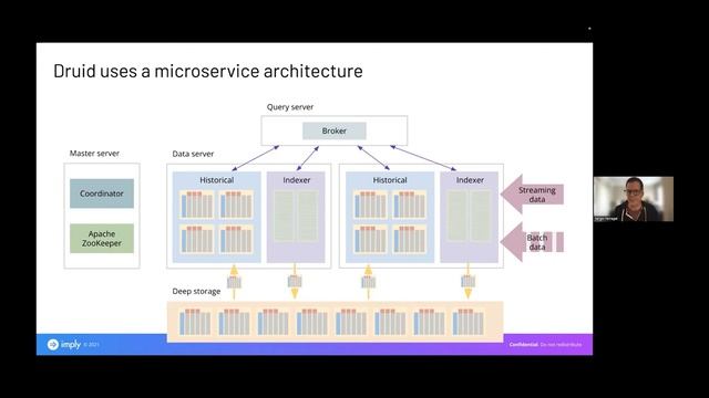 Data Engineering SD: Rise of Immediate Intelligence - Apache Druid смотреть онлайн