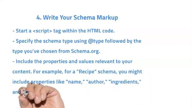 Schema Markup: What It Is & How to Implement It? Step-by-Step Guide смотреть онлайн
