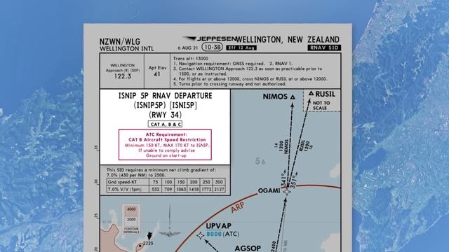How to Read SID (Standard Instrument Departure) Charts / Flight Simulation смотреть онлайн