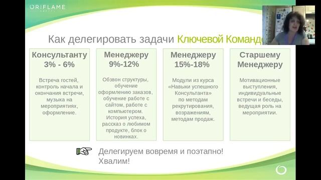 Команда моей мечты. Обязанности и правила. Чернова Ирина смотреть онлайн