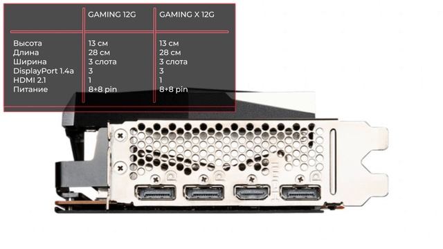 MSI Radeon RX 6700 XT GAMING 12G (X) смотреть онлайн