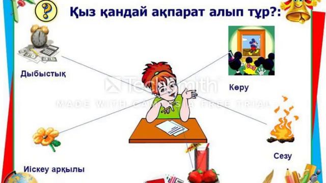 Ақпарат және ақпарат түрлері смотреть онлайн