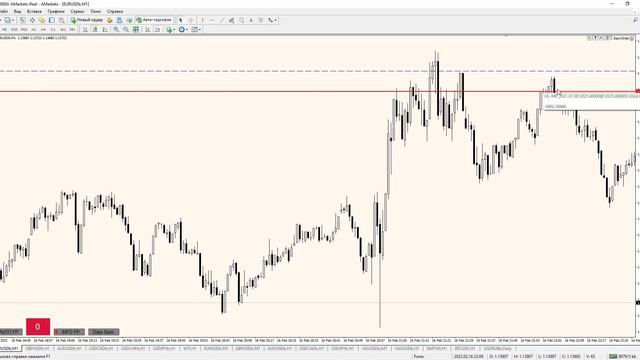 EURUSD х10 от 16/02/2022 смотреть онлайн