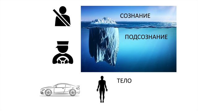 Что такое Триединство? Тело, Дух и Разум смотреть онлайн
