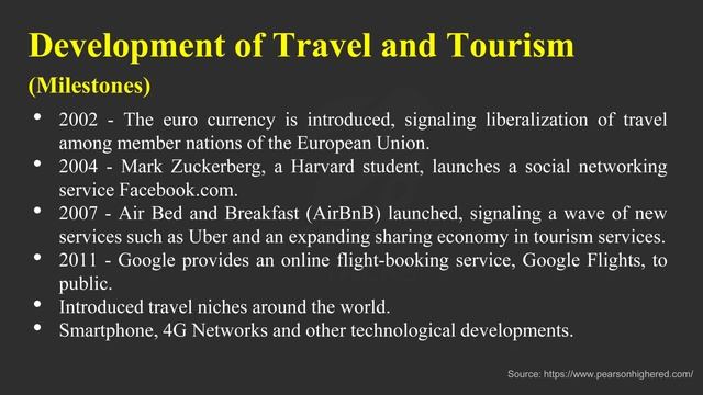 History Of Tourism | UGC Net Tourism | UGC NET Tourism Administration And Management | Tourism Talk