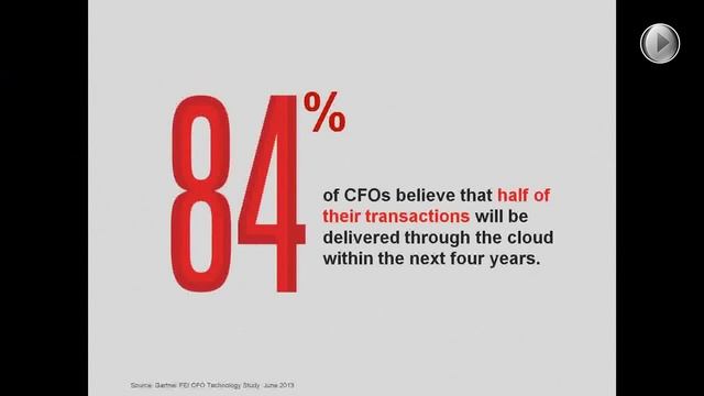 Oracle Planning and Budgeting Cloud Service (PBCS) Webinar Snippet смотреть онлайн