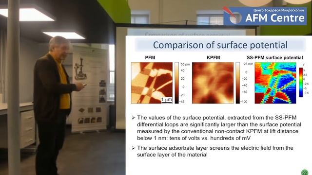 Лекция Андрея Леонидовича Холкина смотреть онлайн