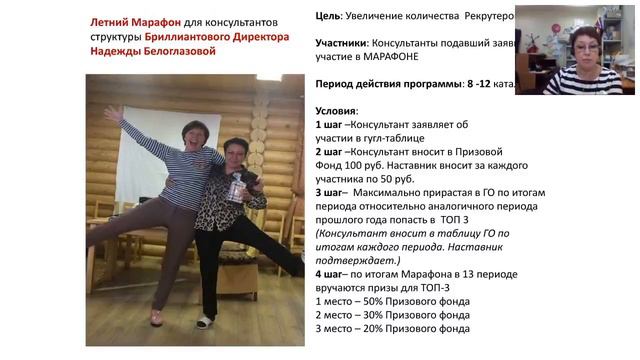 Эффективные проекты Faberlic - Коми смотреть онлайн