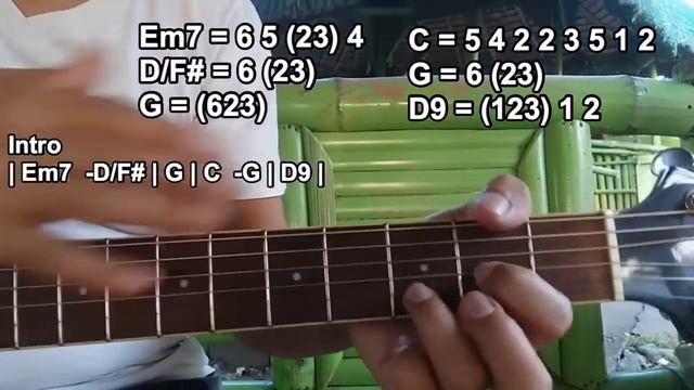 Shallow - Bradley Cooper/Lady Gaga Guitar tutorial смотреть онлайн