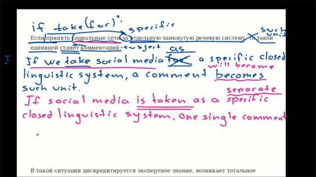 Перевод на английский с разной грамматикой -7 смотреть онлайн