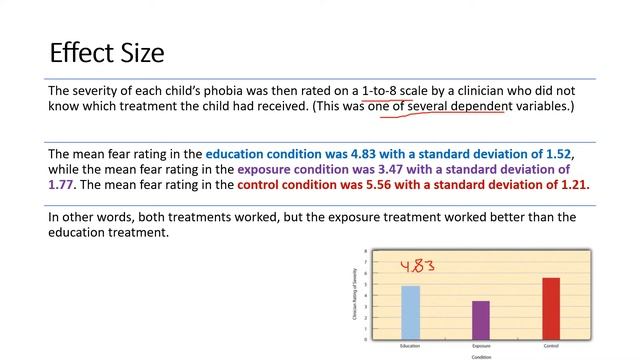 Effect Size (Research Short Video #RSV_47) #RSV смотреть онлайн