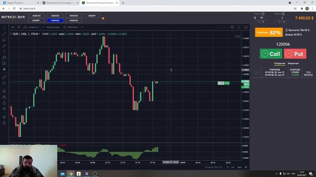 как зарабатывать на бинарных опционах? обучение трейдингу смотреть онлайн