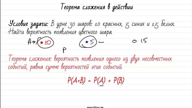 Теорвер. Задача на теорему сложения - bezbotvy смотреть онлайн