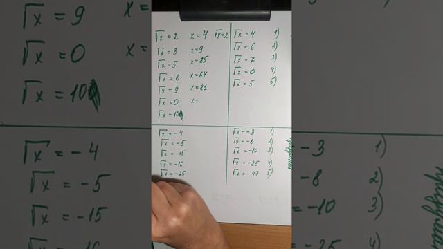4)курс 2 урок 3 Корень смотреть онлайн