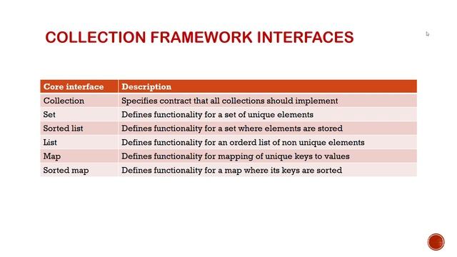 COLLECTION FRAMEWORK IN JAVA смотреть онлайн