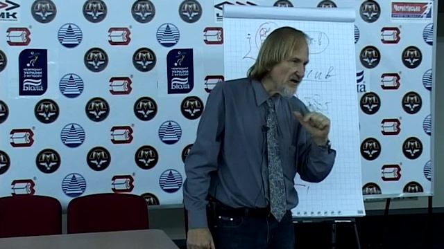 Часть 5/2. Мастеркласс по самообразованию.