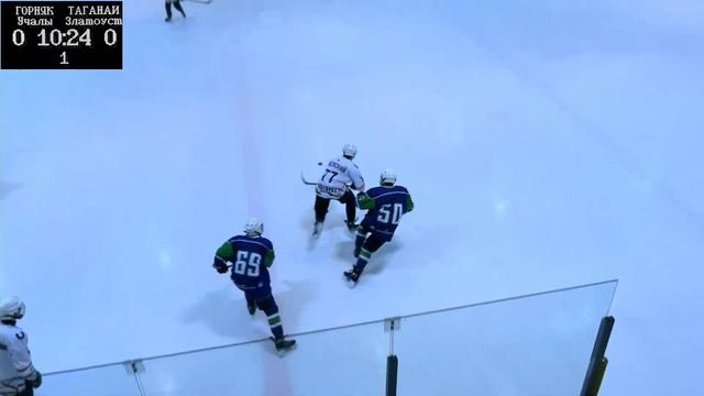 ХК Горняк 2008 (Учалы) - Таганай 2008 (Златоуст) смотреть онлайн