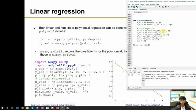 CITS2401 - 11.4. Curve fitting in Python смотреть онлайн