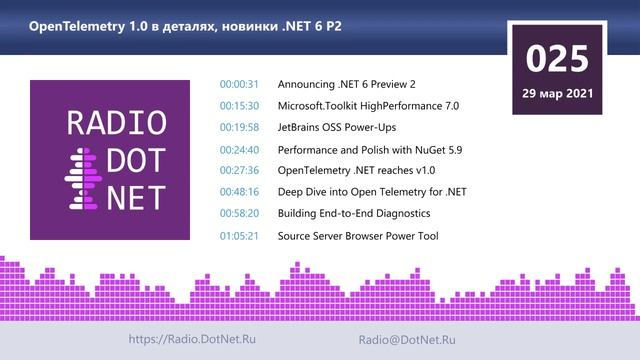 OpenTelemetry 1.0 в деталях, новинки .NET 6 P2 смотреть онлайн