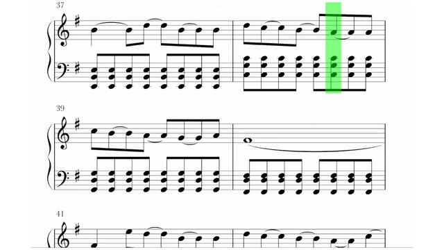 The Cranberries - Zombie Sheet Music