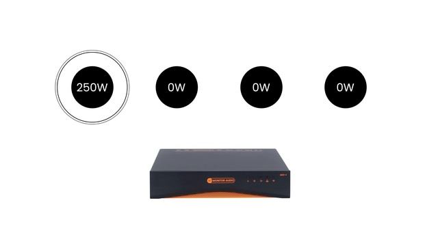 Installation Amplifiers 2G Overview | Monitor Audio смотреть онлайн