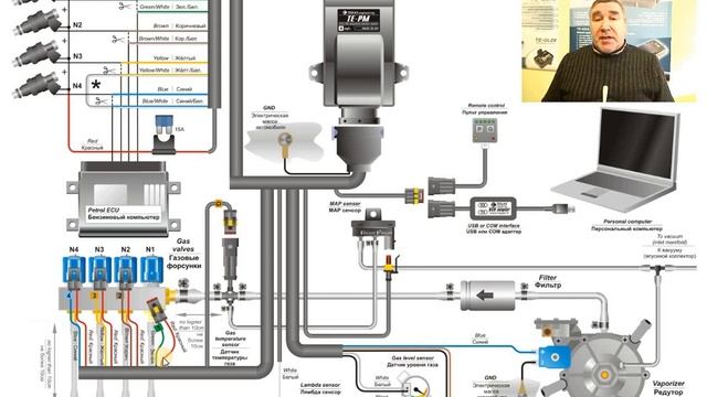 Electric circuit TE PM system смотреть онлайн