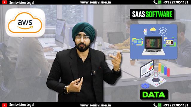 How to Draft a SaaS Agreement in India? | Guide to SaaS license agreements | Key Points in a SaaS смотреть онлайн