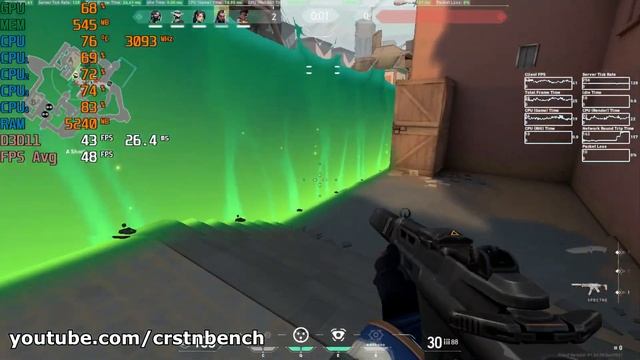 Intel Core I5-3320M \ Intel HD Graphics 4000 \ Valorant \ Low Settings @720p (8GB RAM)