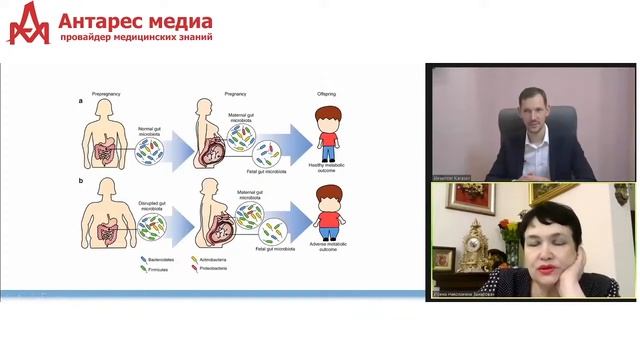 Микробиота ребенка. Взгляд педиатра и лаборатории смотреть онлайн