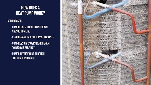 How does a Heat Pump Work? смотреть онлайн