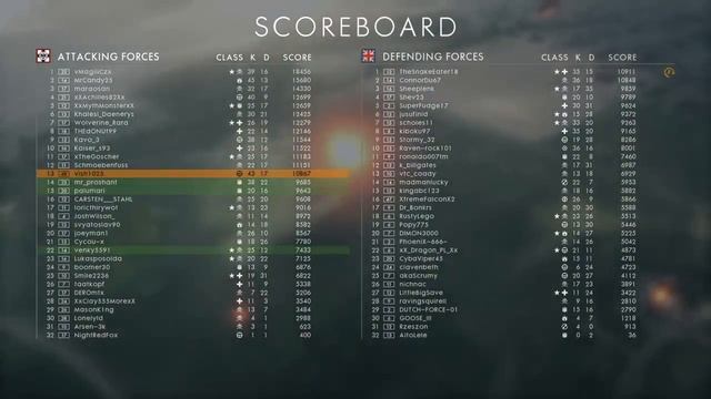 Battlefield 1 Multiplayer Live смотреть онлайн