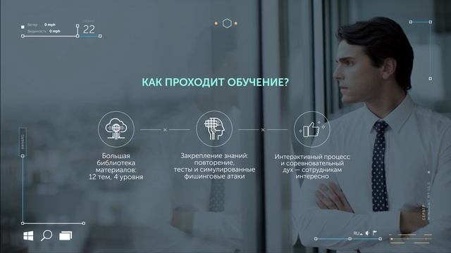 Kaspersky Security Awareness: обучение сотрудников навыкам безопасной работы смотреть онлайн