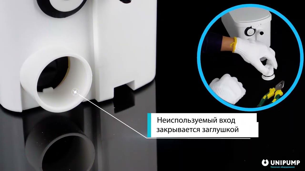 Канализационная насосная станция UNIPUMP SANIVORT 255M. КНС станция. смотреть онлайн