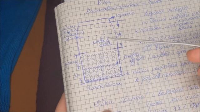 ЮБКИ CПИЦАМИ/обзор #юбкаcпицами весна-лето//юбка "карандаш"//как вязала / #мк смотреть онлайн
