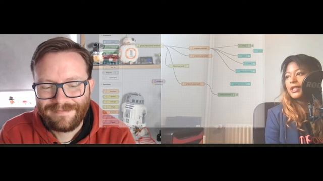 IoT Podcast - S2 - Ep2 Node-Red, the low code of IoT смотреть онлайн