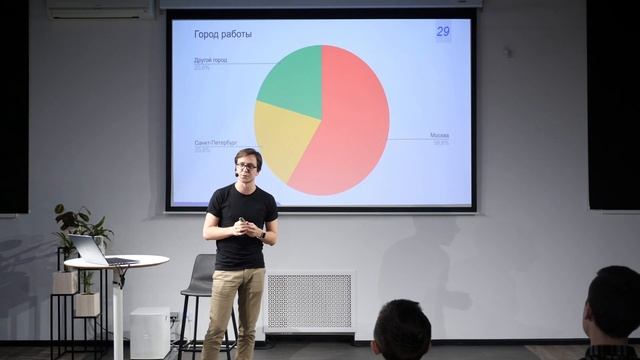 Skillbox Frontend Meetup vol.1 смотреть онлайн