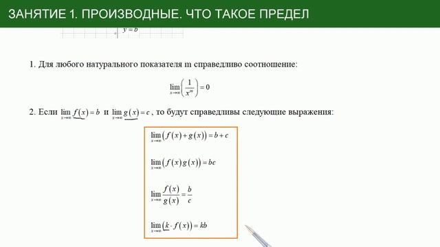 ЕГЭ. Производные с нуля: понятие предела и как они вычисляются смотреть онлайн